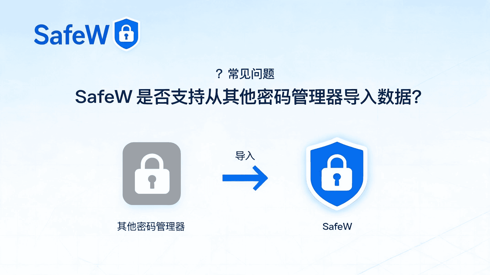 SafeW如何处理频繁打扰的联系人?静音、屏蔽与举报的区别 SafeW如何处理频繁打扰的联系人?静音、屏蔽与举报的区别